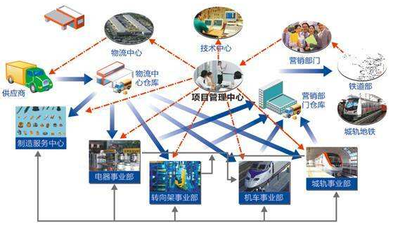 “80后工薪族收藏调查：谁最有潜力成为藏市“黑马”？”