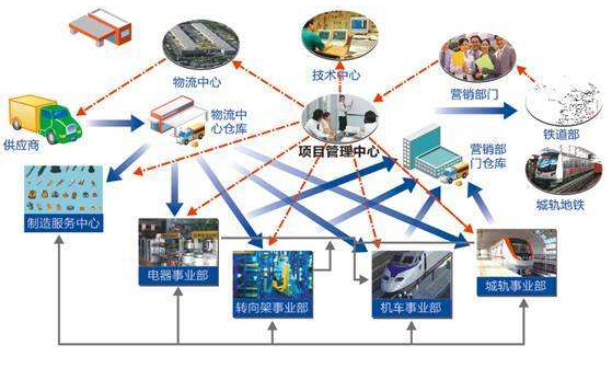 “三普药业：全心全意为用户服务”